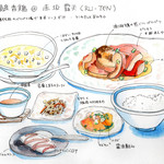 Chuugoku Meisai Ruten - ランチ…脆皮香鶏