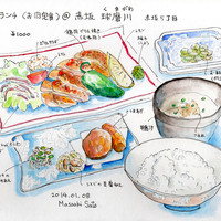 球磨川 - ランチ…鶏肉グリル焼き