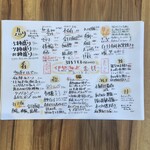 魚流居酒屋 またふく 西田辺店 - 