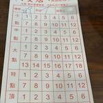 六安居 - １グループ１枚もらえる伝票