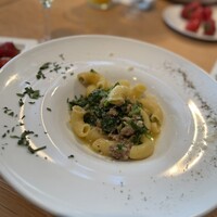 AWkitchen TOKYO 新丸ビル店 - 