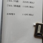 いのしか亭 - メニュー(追加)。ピンボケですみません。