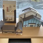 へんばや商店 - 店舗模型