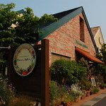 マンマ・ミーア！