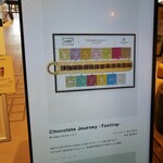 バニラビーンズザロースタリー - メニュー