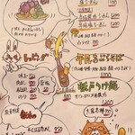自家製手打ち麺 禿 - メニュー表