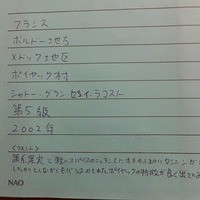 シノワ 渋谷店 - 