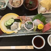不動坂　菊地 - 