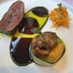 ルグドゥノム ブション リヨネ - 