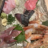のどぐろの中俣 新橋 - 