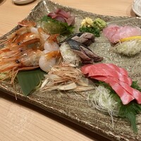 のどぐろの中俣 新橋 - 