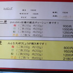 豚丼専門店 木ノ下 - 