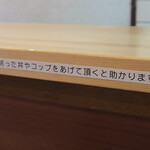 豚丼専門店 木ノ下 - 