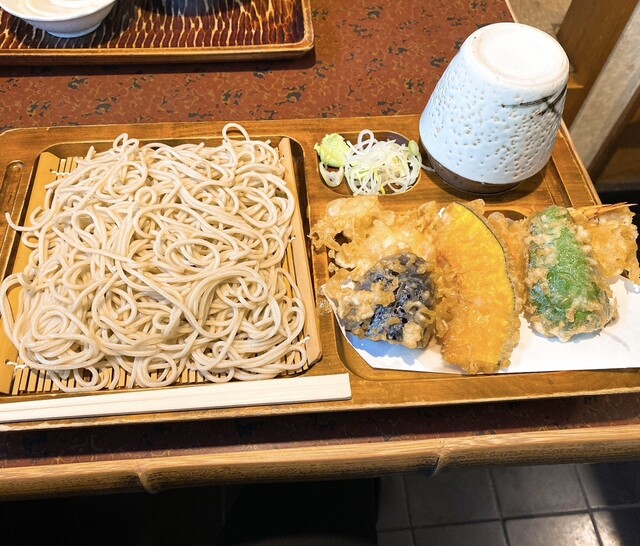 松月庵 （しょうげつあん） - 西荻窪/そば | 食べログ