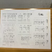 鴨ときどき馬 神保町本店 - 