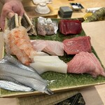 先斗町 藤わら - 