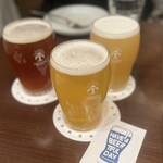 テガミシャブルワリー - 