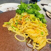 フレンチバルギンザ by plein - 