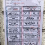 キッチン あずま - 