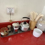 長浜ラーメン くにえぃ たま屋 - 