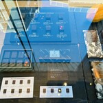 スターバックス リザーブ ロースタリー トウキョウ - 