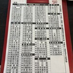 紅翻天生猛海鮮 - 