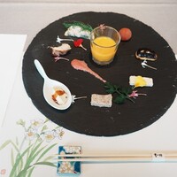 銀座 幸の羽 - 