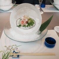 銀座 幸の羽 - 