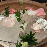 銀平 北新地店 - 