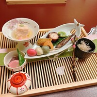 人形町今半 銀座店 - 