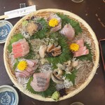 恵比元 - 