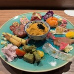 イジョコタス - 