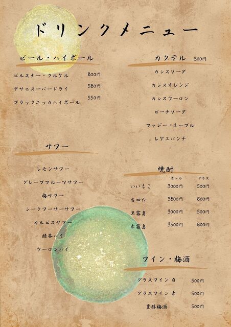 仙臺焼肉 れれ-Re:- - 広瀬通（焼肉）の写真