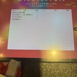 金沢まいもん寿司 - 