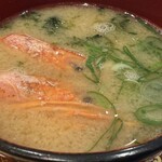 陸奥の國 廻鮮寿司 八千代 - 