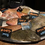 オステリア ラストリカート - 