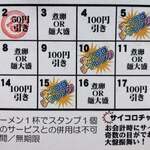 ラーメンながた - 