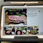 肉の青木商店 - 新・ランチメニュー　其乃壱