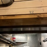 トウキョウサンフラワーイイダバシ - 