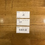 トウキョウサンフラワーイイダバシ - 