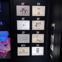 日本料理 柳燕 - 