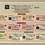 アルカナイズ - 紅茶メニュー