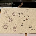 アルカナイズ - タパス <Swing> メニュー