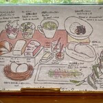 アルカナイズ - 《森のピクニック 2025春》シェフの手書きメニュー