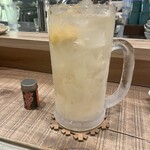 もつ焼き専門店 ランダン - 