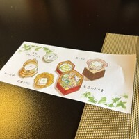 とうふ屋うかい 鷺沼店 -  とうふ屋うかい 鷺沼店 -