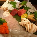 さかなや　いぬい - 