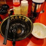 横濱家系ラーメン 六代目 野中家 - ”完まく”