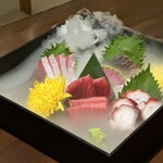 旬魚と個室 和食りん  - 