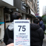 NIBOSHI MANIA - 番号札